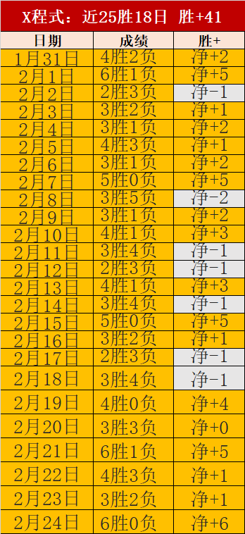 贵州,村超,强对决开启,开云体育,开云体育官网,开云体育app,开云体育app下载