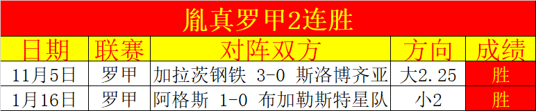 卢宁屡现神,皇马力克曼,城晋级冠军,开云体育,开云体育官网,开云体育app,开云体育app下载