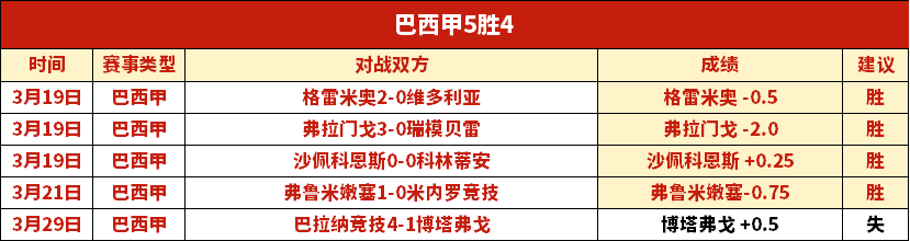 专家分析,大乐透期号,雷霆,开云体育,开云体育官网,开云体育app,开云体育app下载