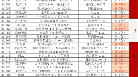 打破十连败魔咒，挑战客场六连败的黑猫宿命对决！