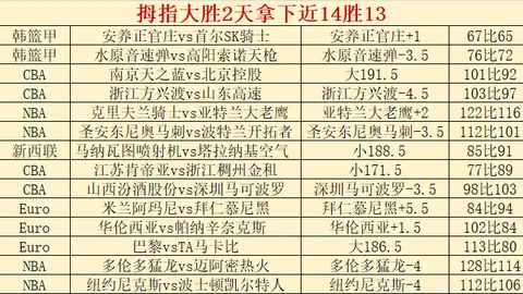 大乐透期号专家推荐：丹麦乙赛事质合分析，前区十码机会分析