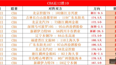 开云体育开云体育官网突发变动结果已公布