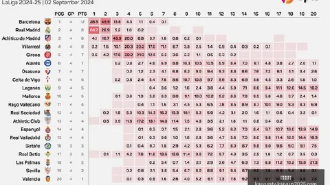 荷甲对决：乌德勒支埃因霍温，比分揭晓终极指南